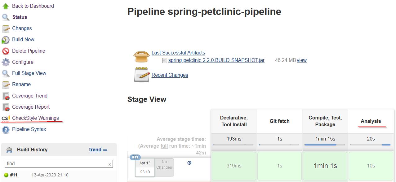 checkstyle report dashboard