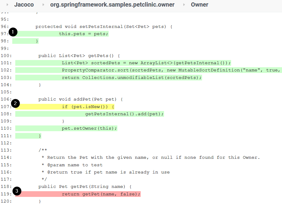 plugins jacoco class details