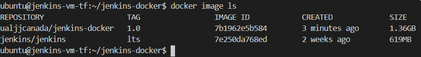 docker image ls