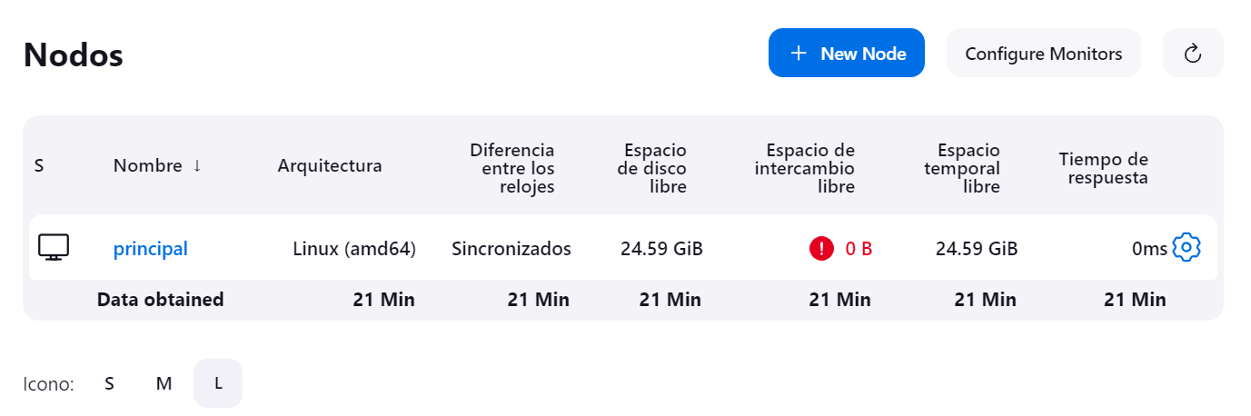 jenkins admin nodos 2024