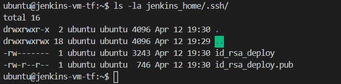 jenkins ls deploy keys