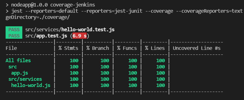 node jest coverage jenkins ok